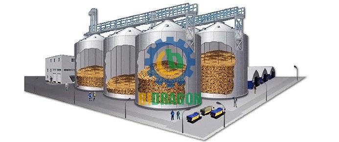 Bidragon flat bottom steel silo for grain and industrial field