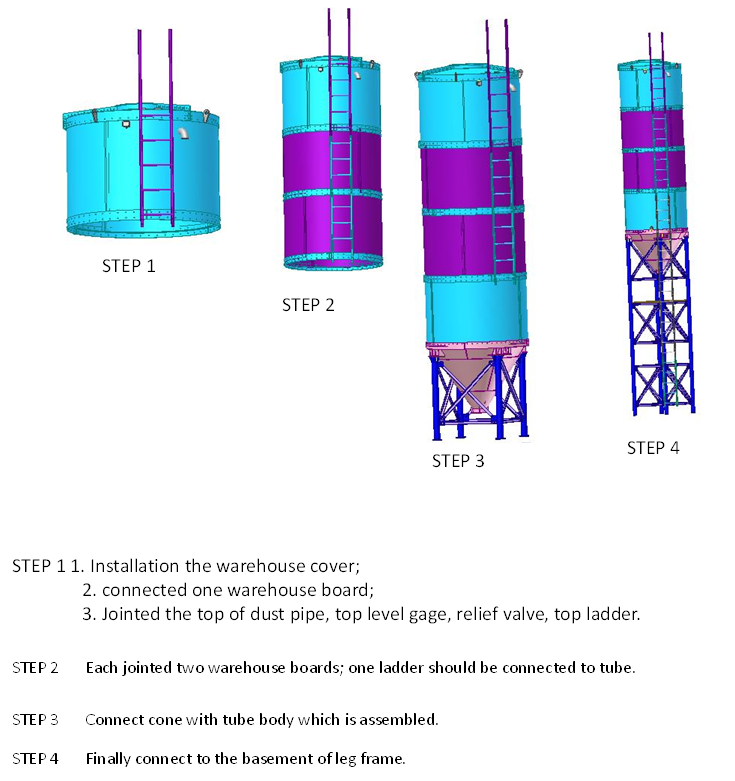 bolted-cement-silo.