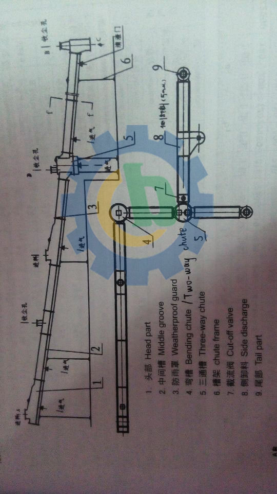 air slide drawing